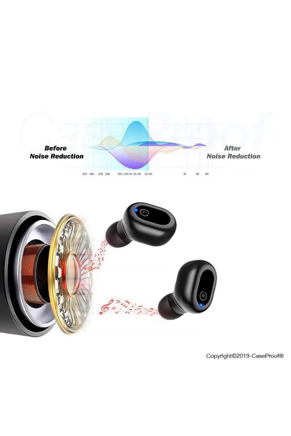 Earbuds - Waterproof Wireless HeadPhone