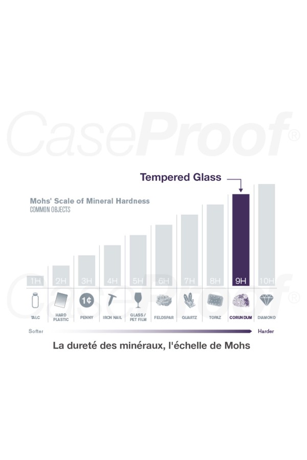 Huawei P40  - Protection écran en Verre trempé