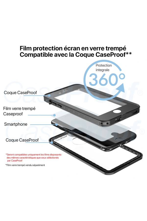 iPhone  8/7 Plus  - Coque étanche et antichoc SERIE PRO Caseproof ® 